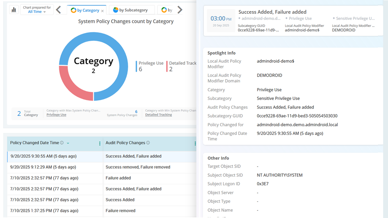 Windows Audit configuration changes